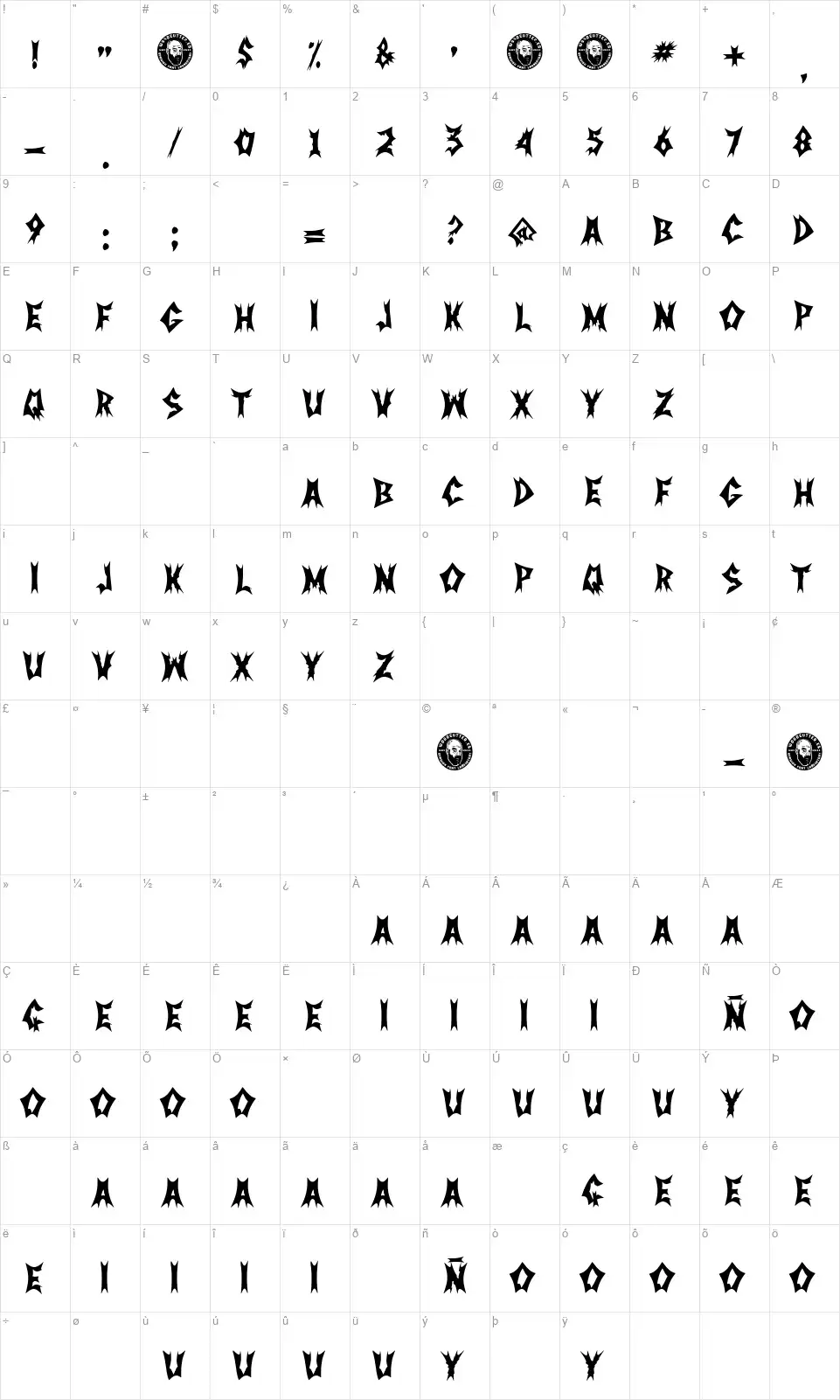 Nordic Metal Bandfont character map
