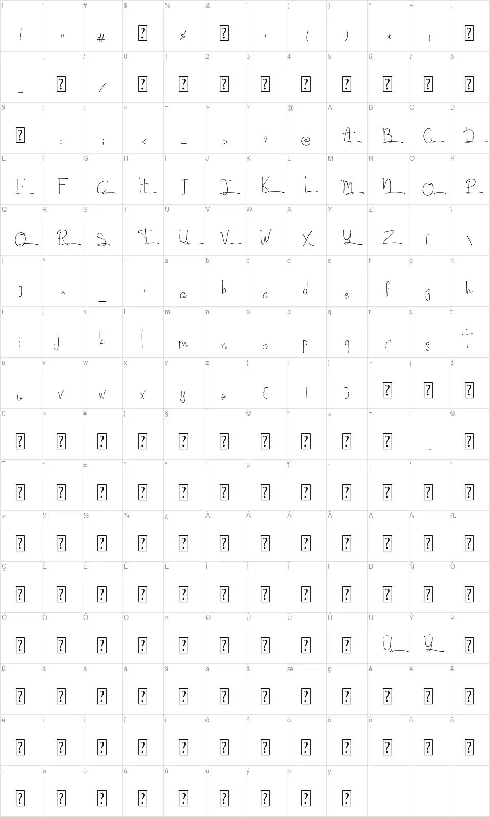 North Cityfont character map