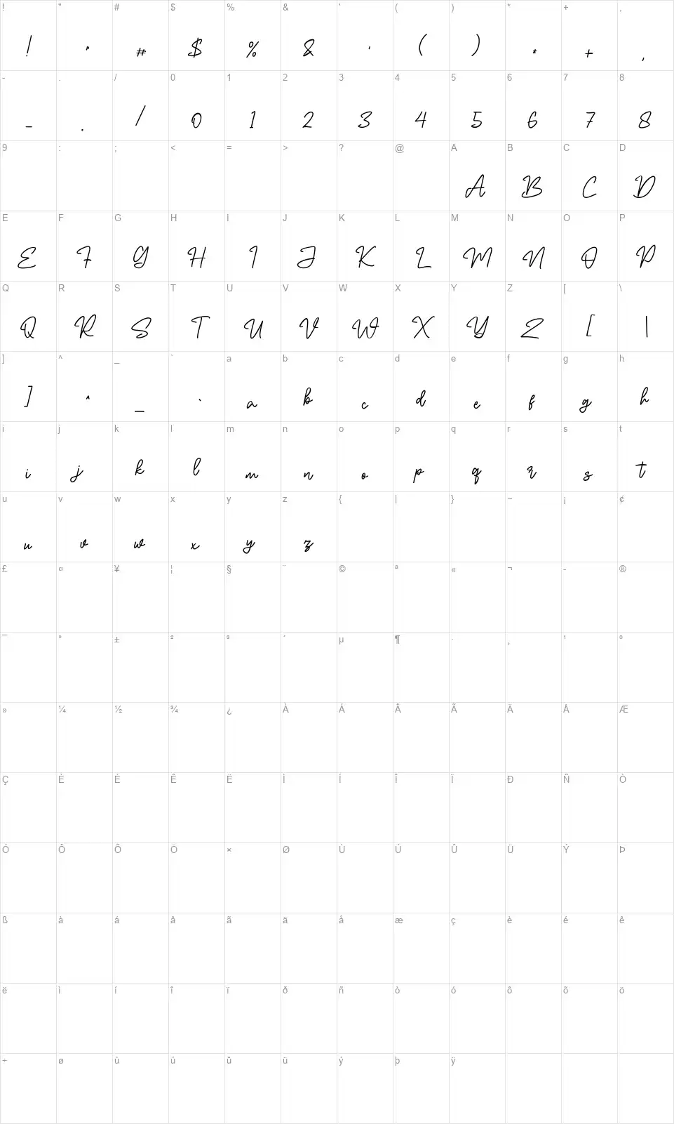 North Glidesfont character map