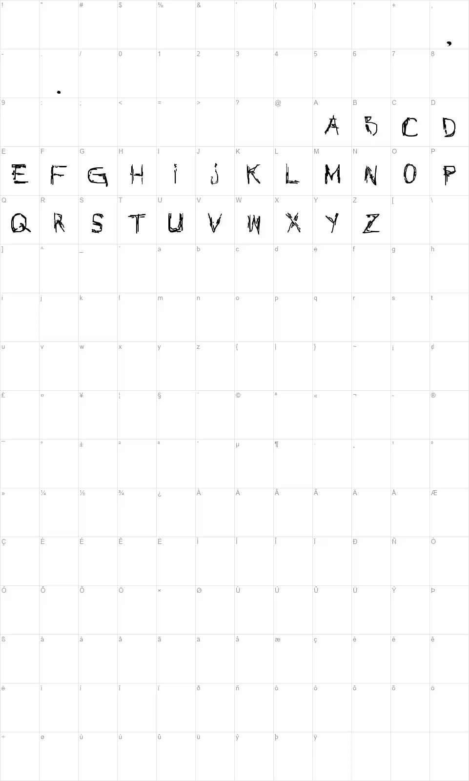 Nothing Netfont character map