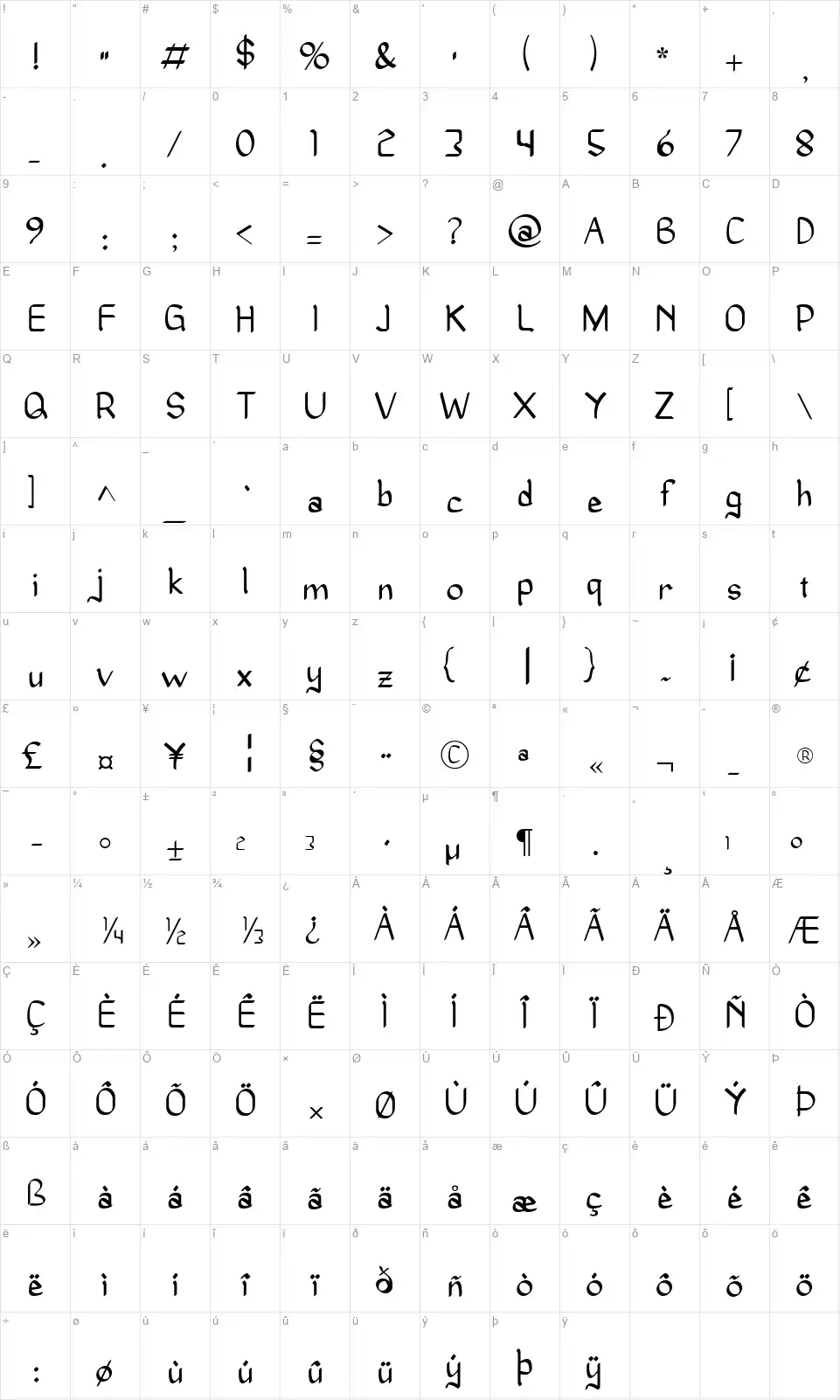 Oathkeeperfont character map