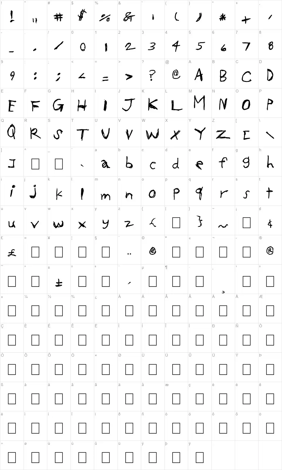 OKCOKfont character map
