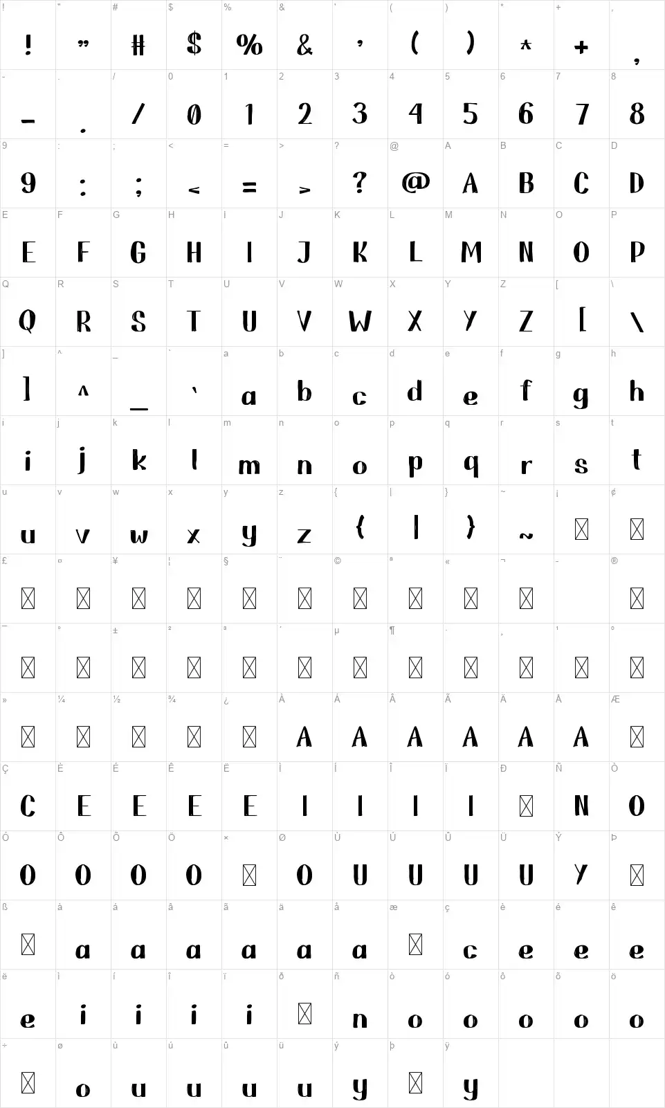 Old Manuscriptfont character map