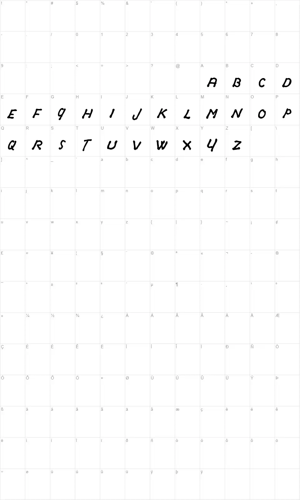 Old Sydneyfont character map