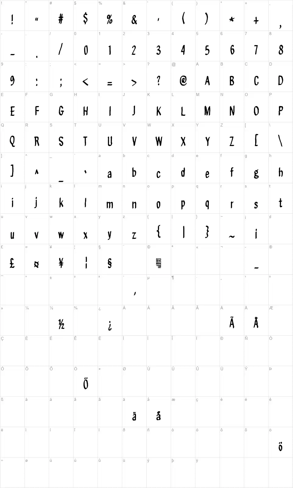 On aika soittaa sinfoniafont character map