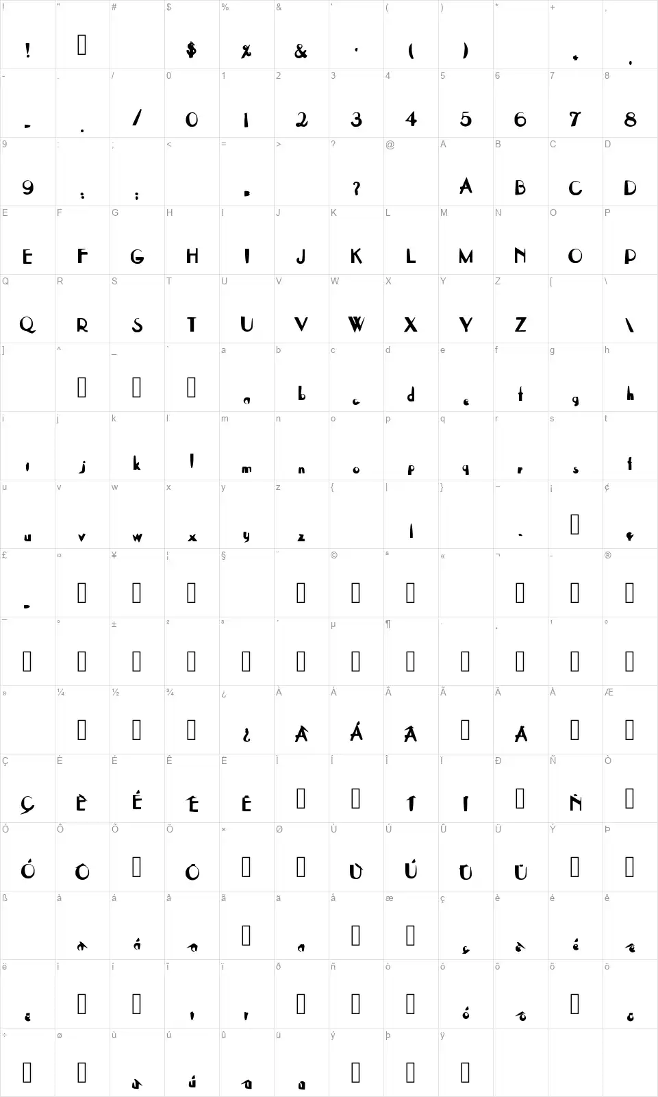 On the Leftfont character map