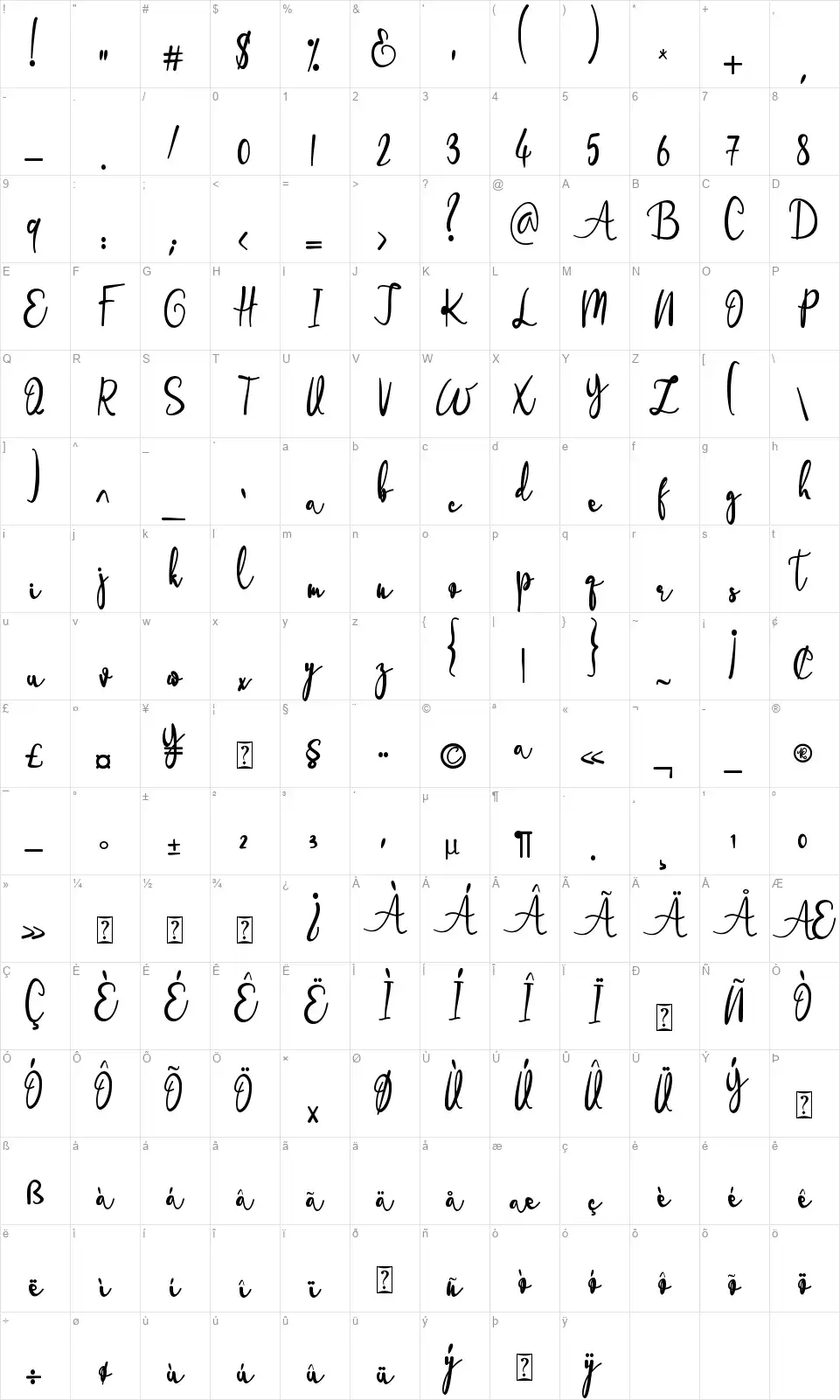 Onlyonefont character map