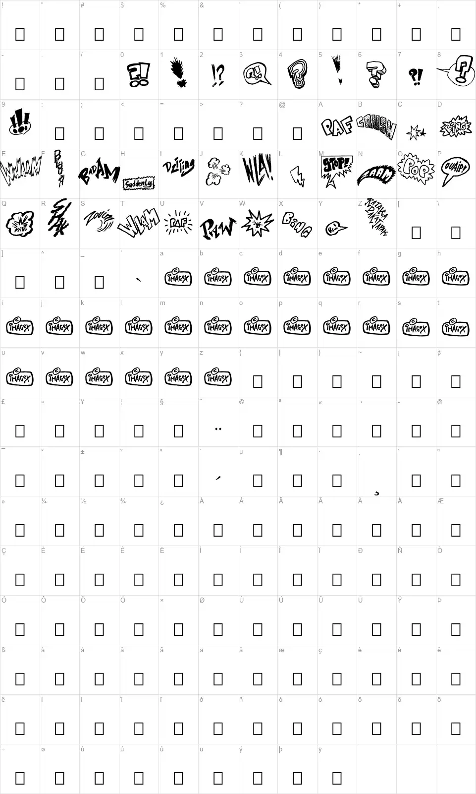 Onomatopaffont character map
