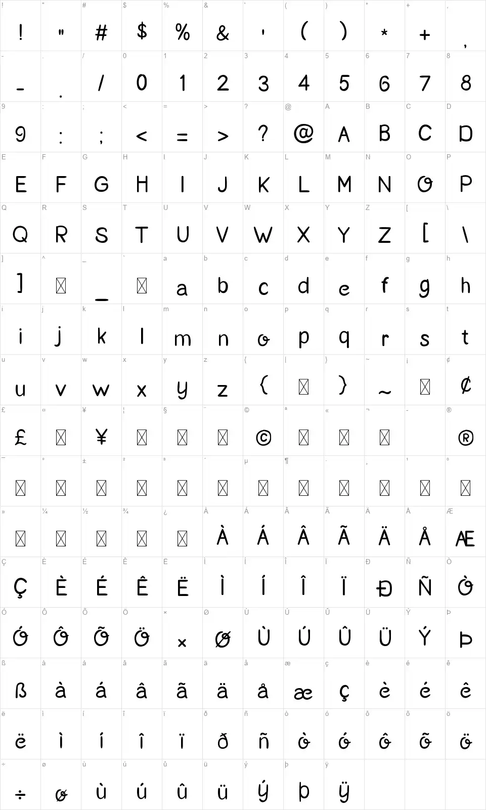 Orange Mangofont character map