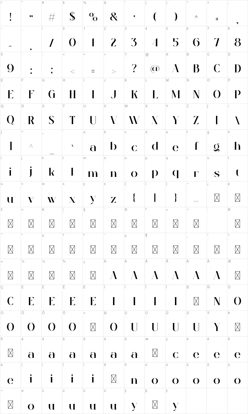 Orlettafont character map