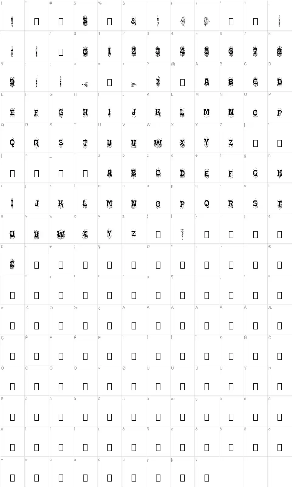 Ornamented, No. 1074 Map Ornamented, No. 1074font character map