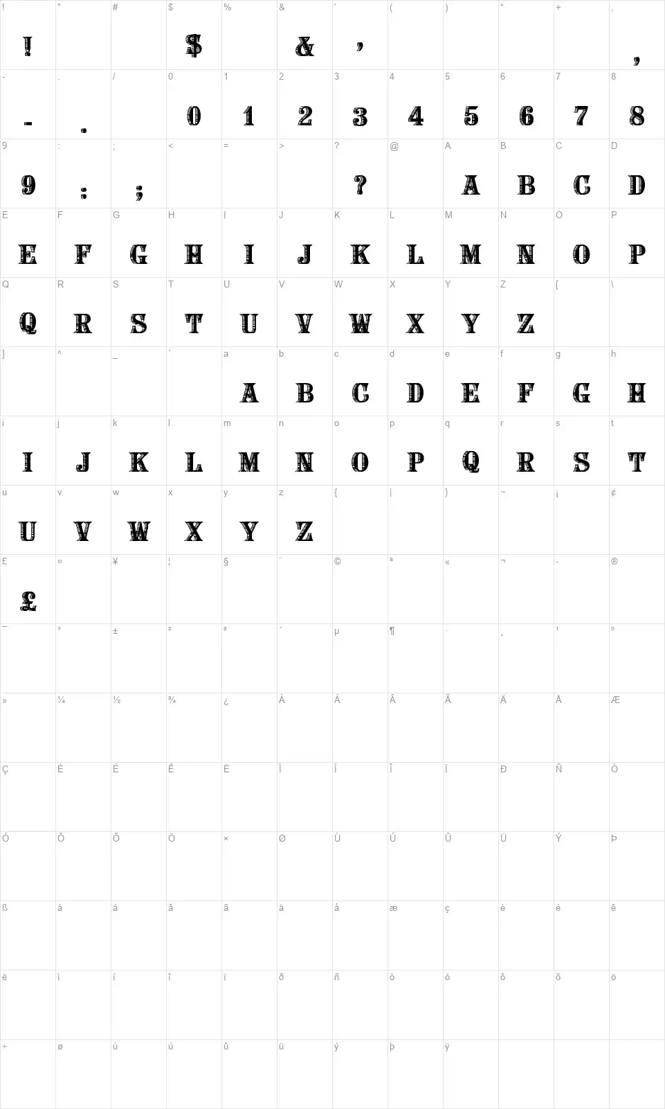 Ornamented, No. 1077font character map