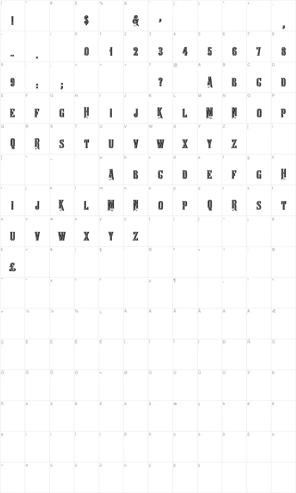 Ornamented, No. 1079font character map