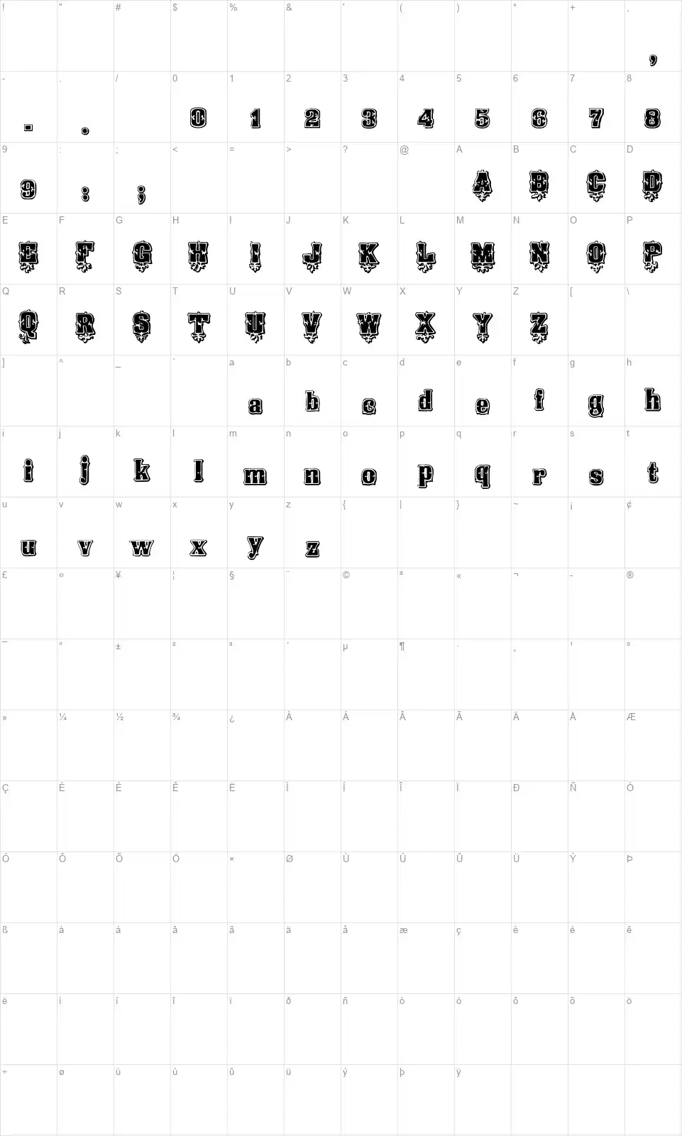 Ornamented, No. 1530 Map Ornamented, No. 1530font character map