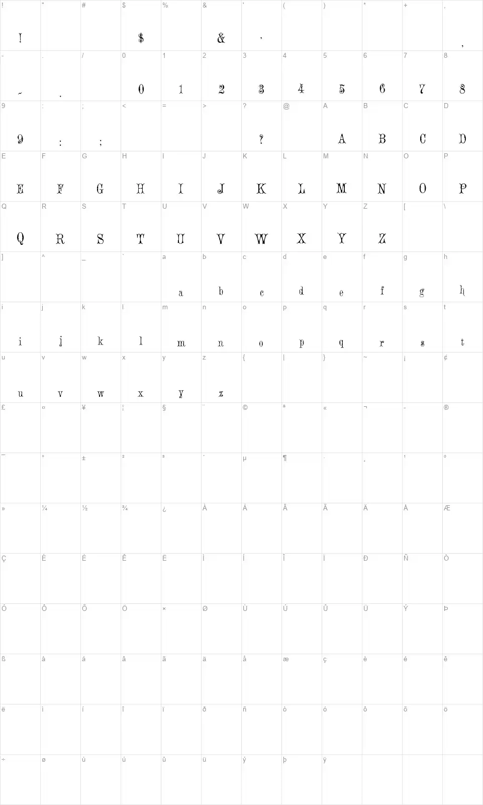 Ornamented, No. 1545 Mapa de caracteres Ornamented, No. 1545font character map