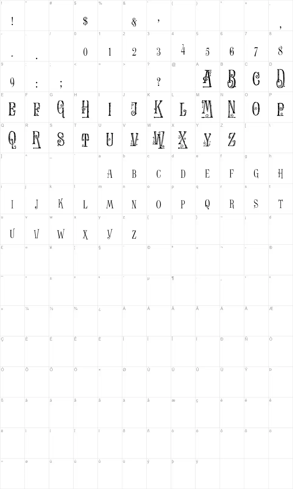Ornamented, No. 1555 Mapa de caracteres Ornamented, No. 1555font character map