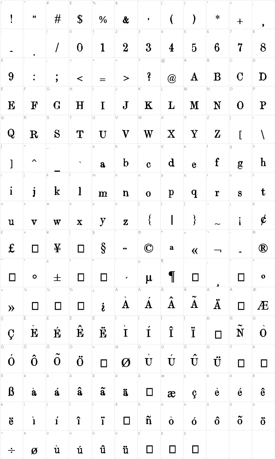 Orwellfont character map