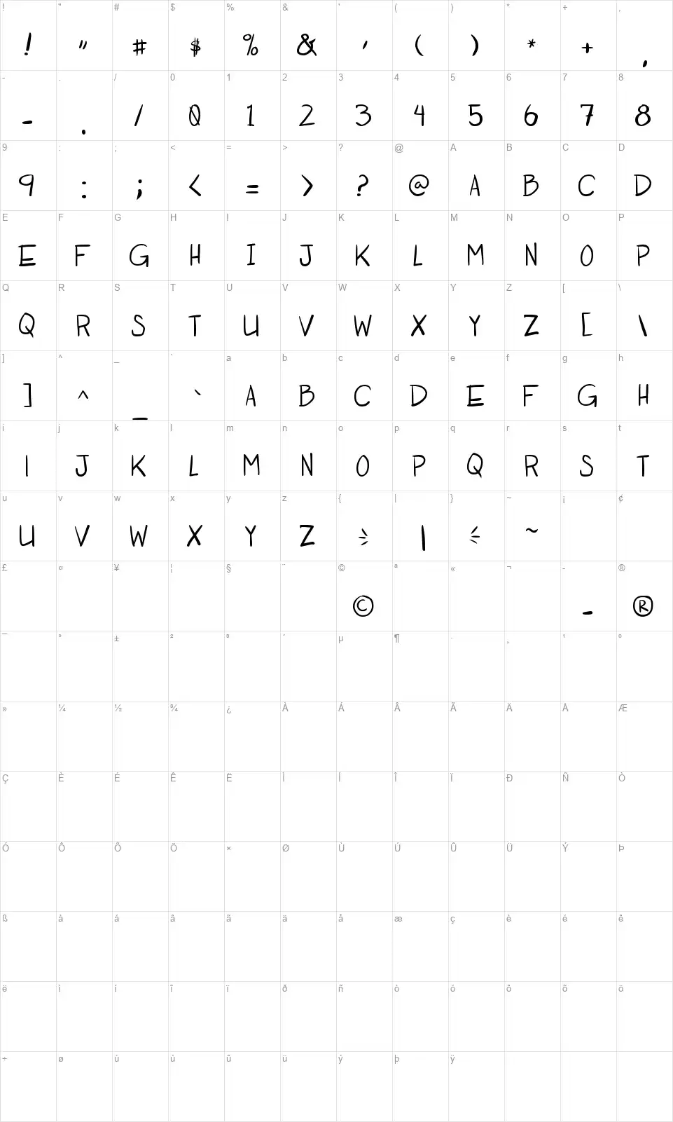Otaku Rantfont character map