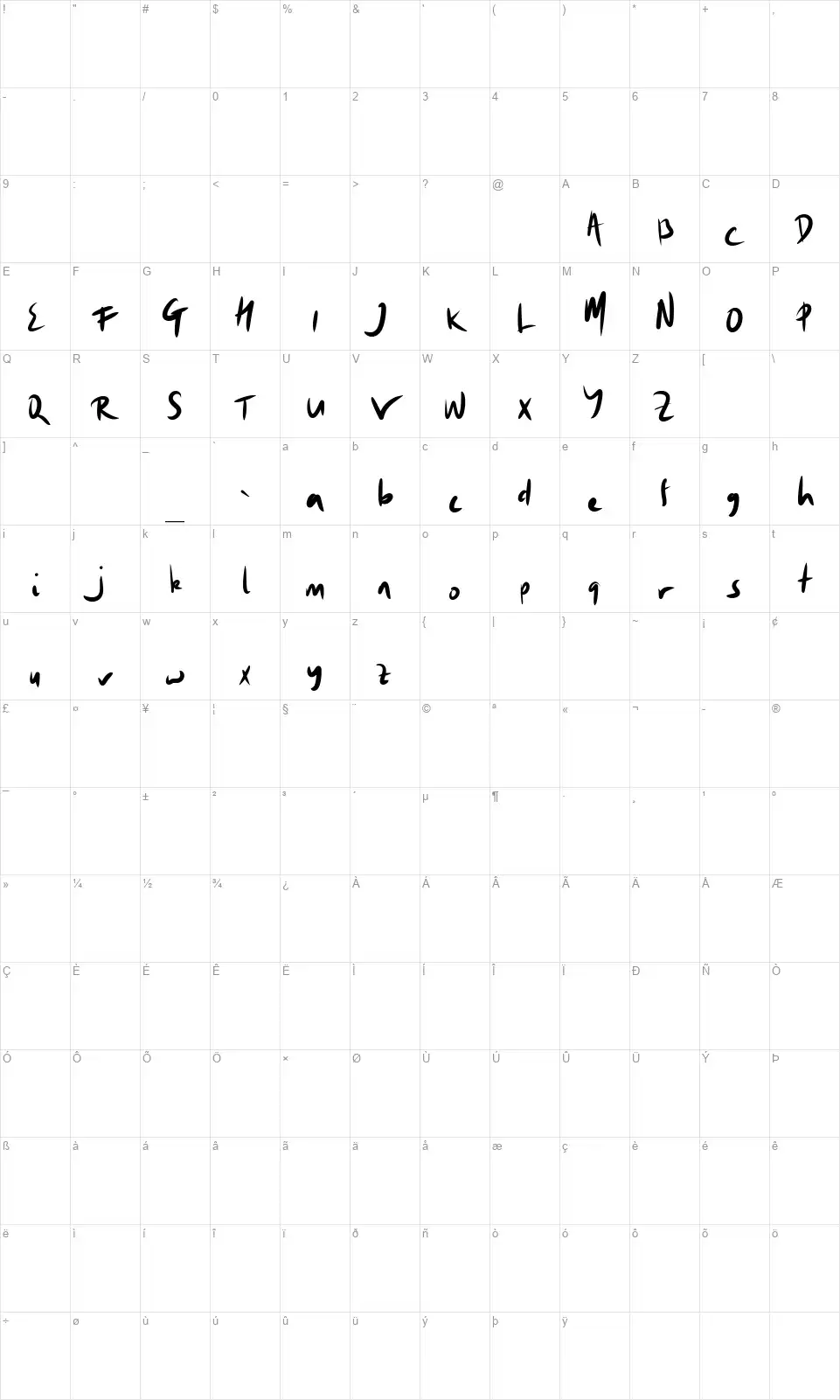 Ovalisfont character map