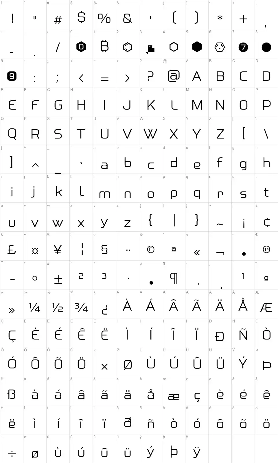 Oxona Sans Romanfont character map