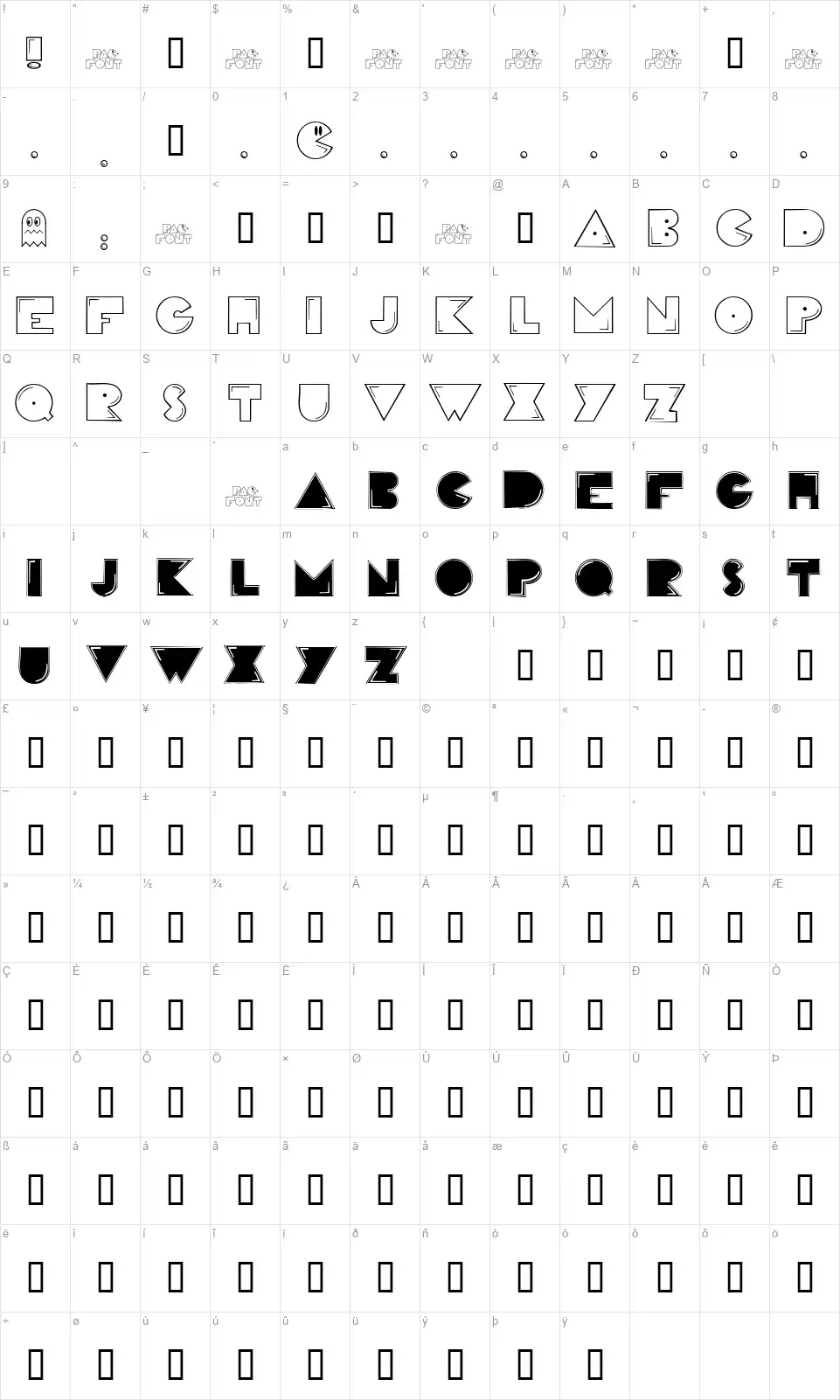 Pac-Fontfont character map