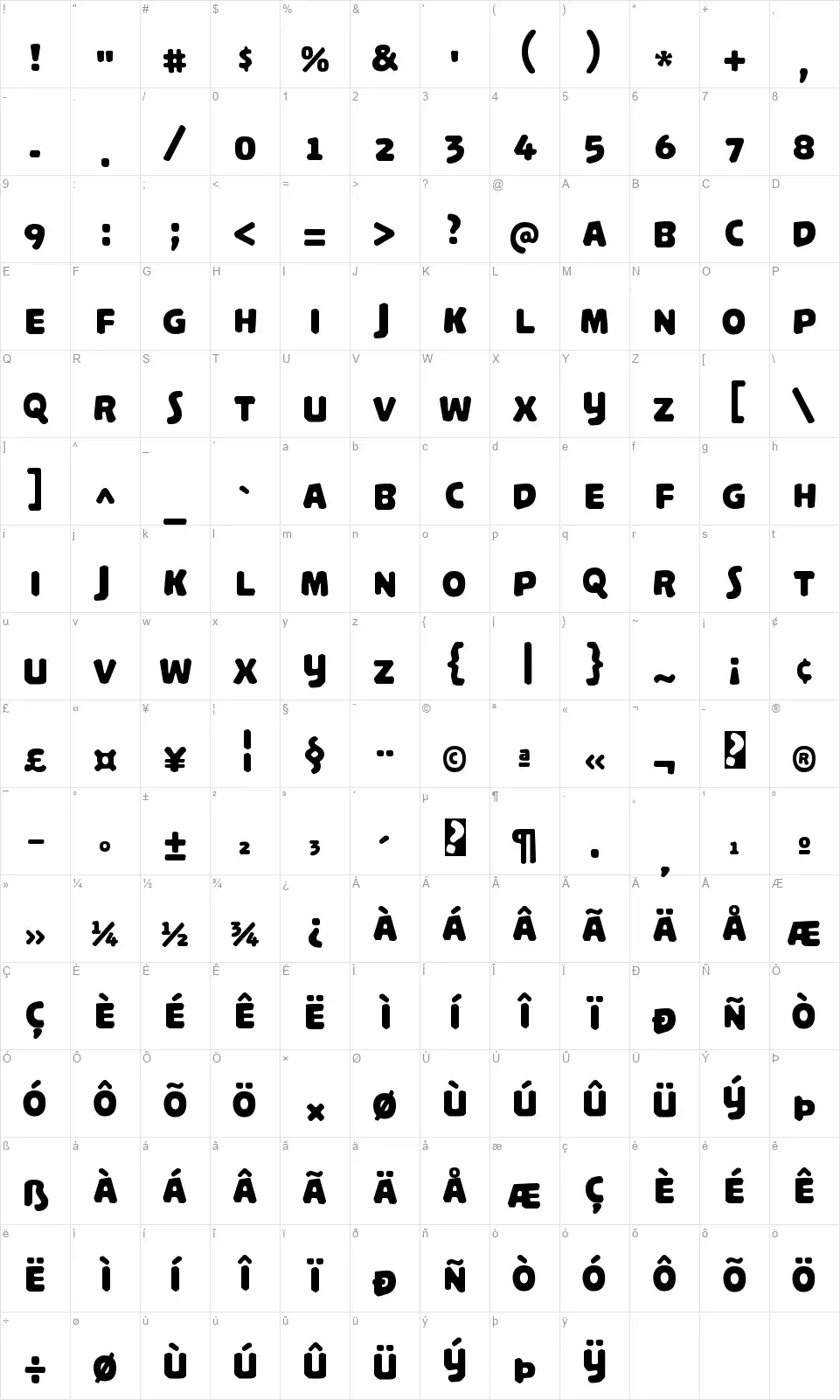 Palamecia Titlingfont character map