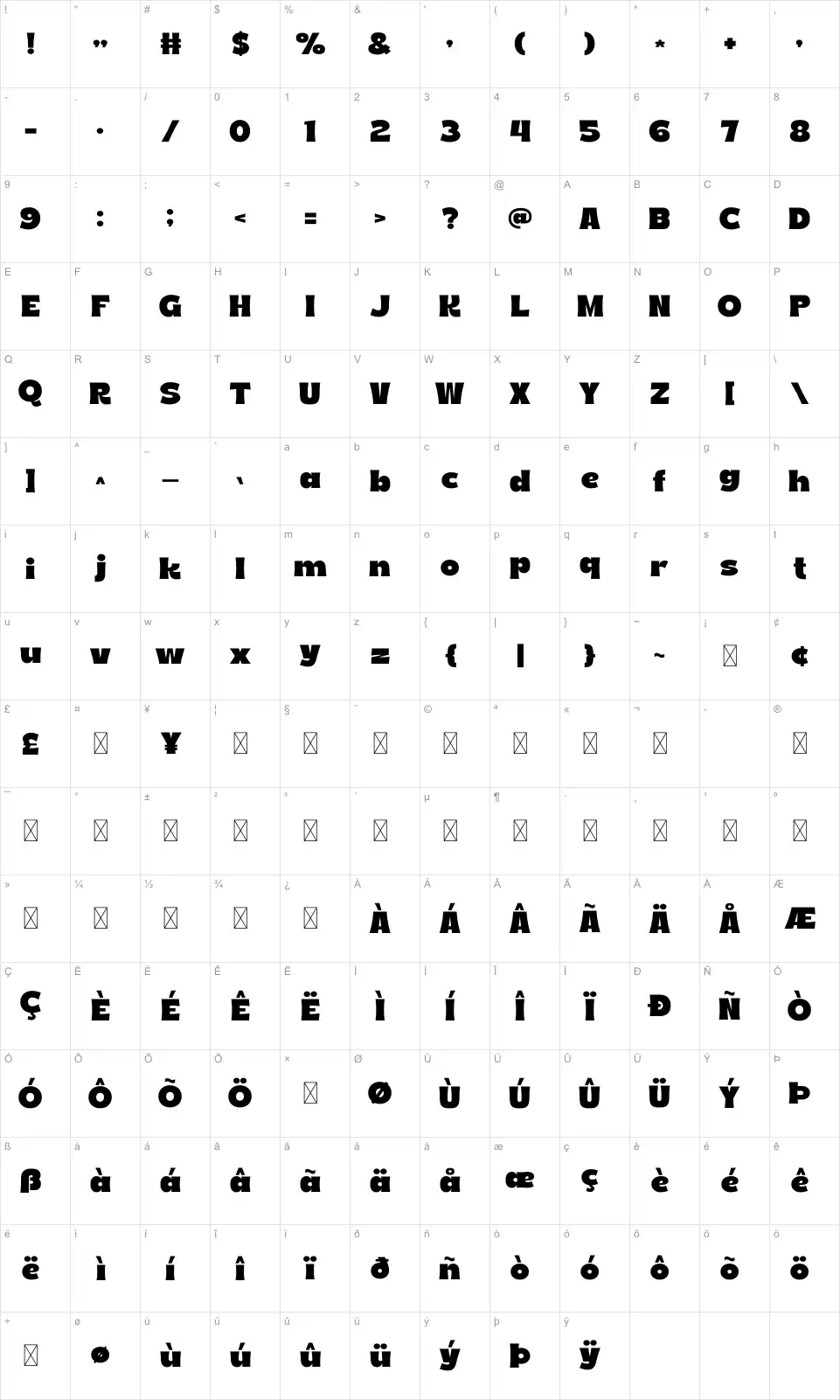 Palpatinfont character map