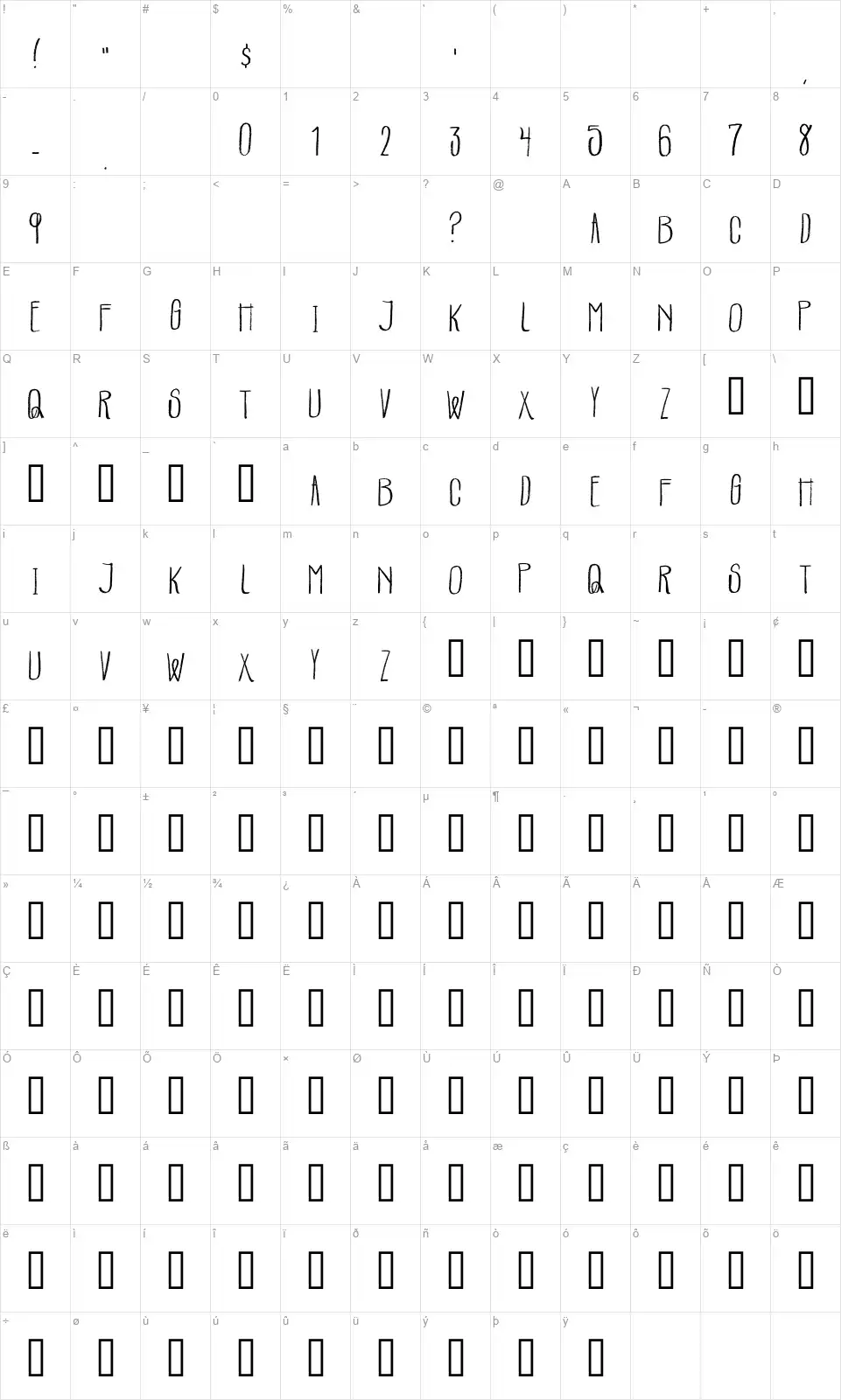 Parachutesfont character map