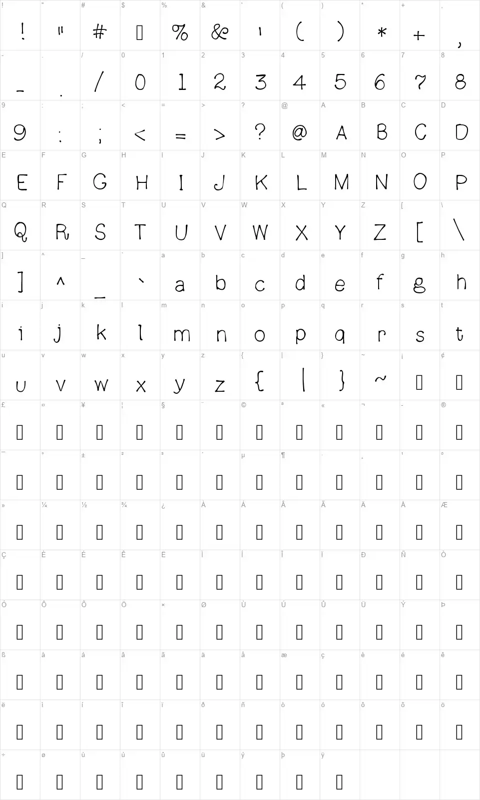 Parsnip Timefont character map
