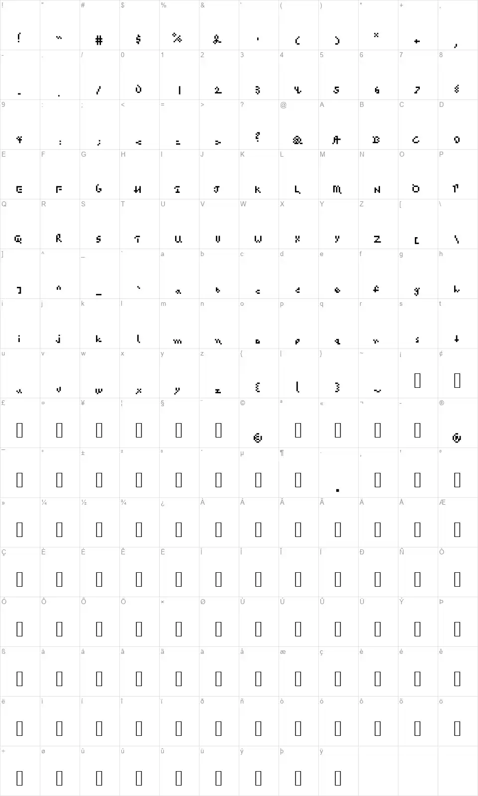 Pascal Pixelfont character map