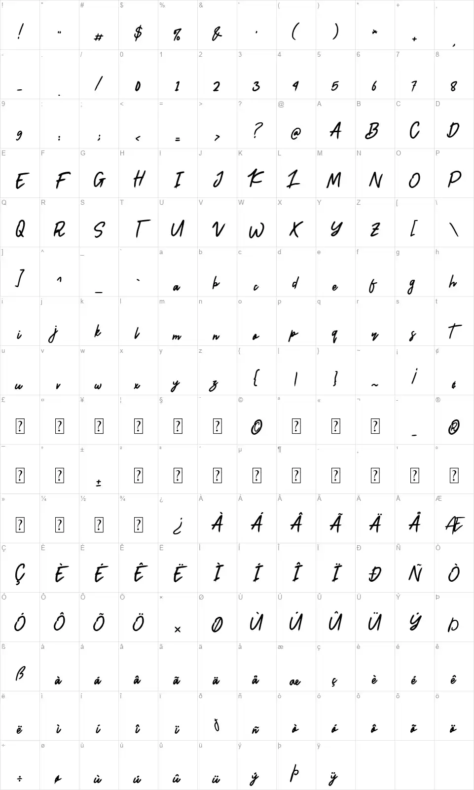 Patricia Safarifont character map