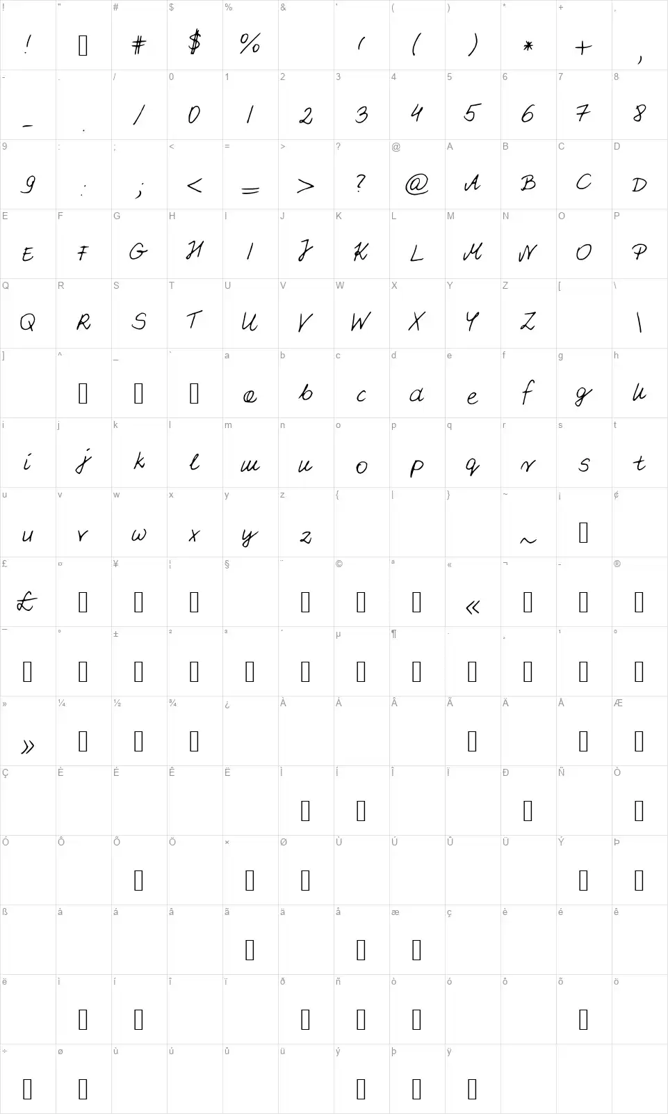 PattiFontfont character map