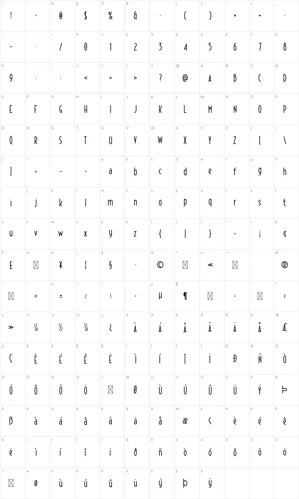 Pavaja Mapa de caracteres Pavajafont character map