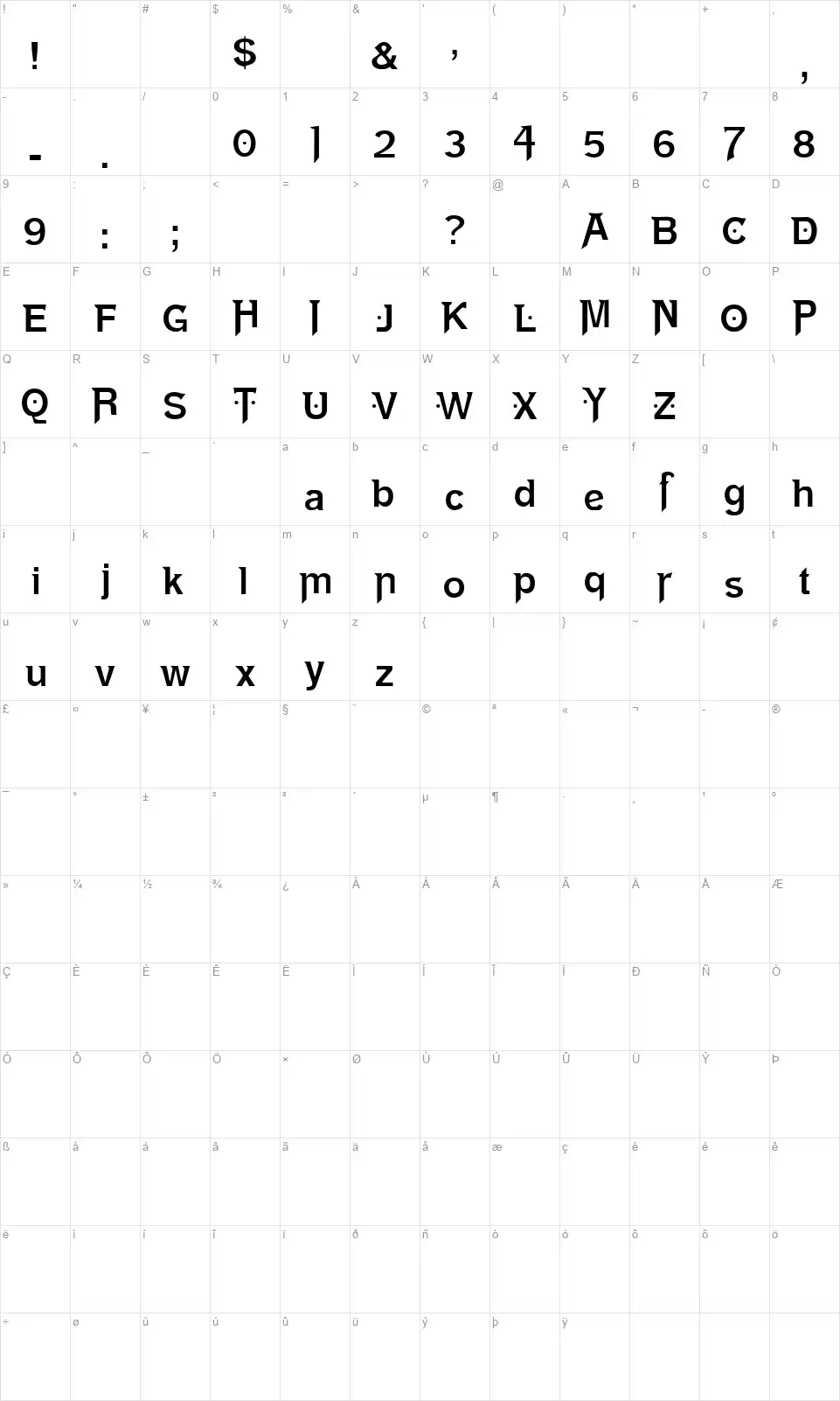 Peerless BB&S Mapa de caracteres Peerless BB&Sfont character map