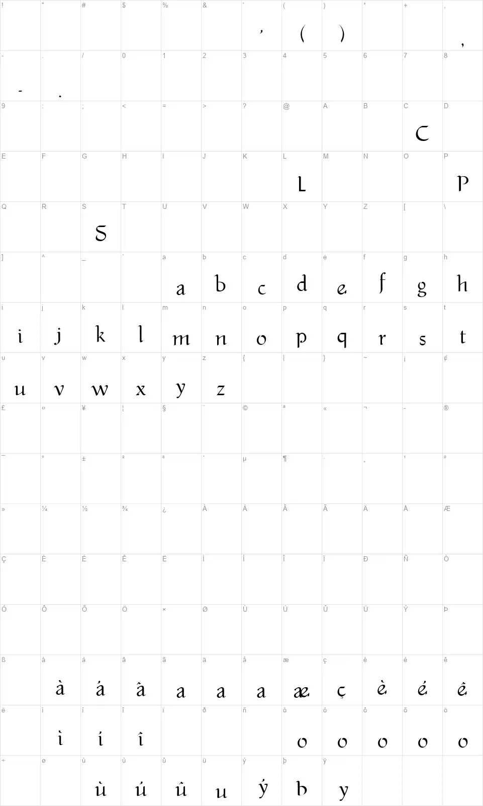 Pere Lachaisefont character map