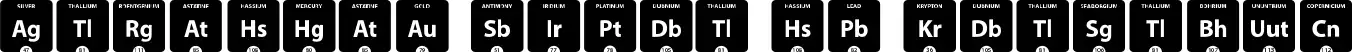 Periodic Table of Elements