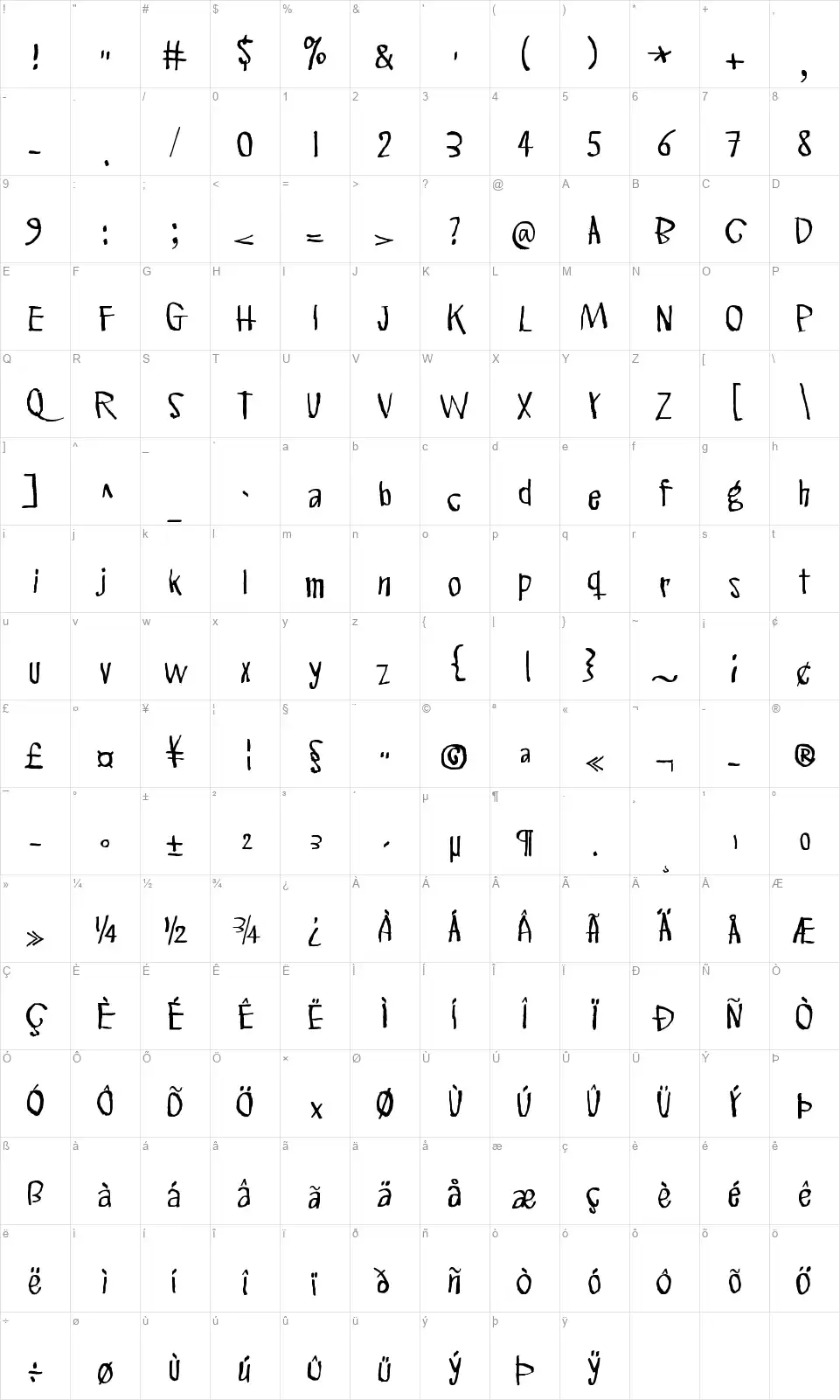 Pink Kangaroofont character map