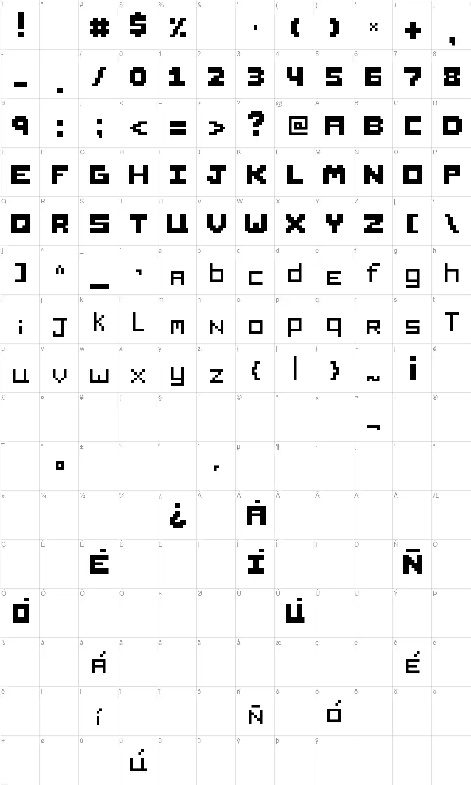 Pinwy Stylefont character map