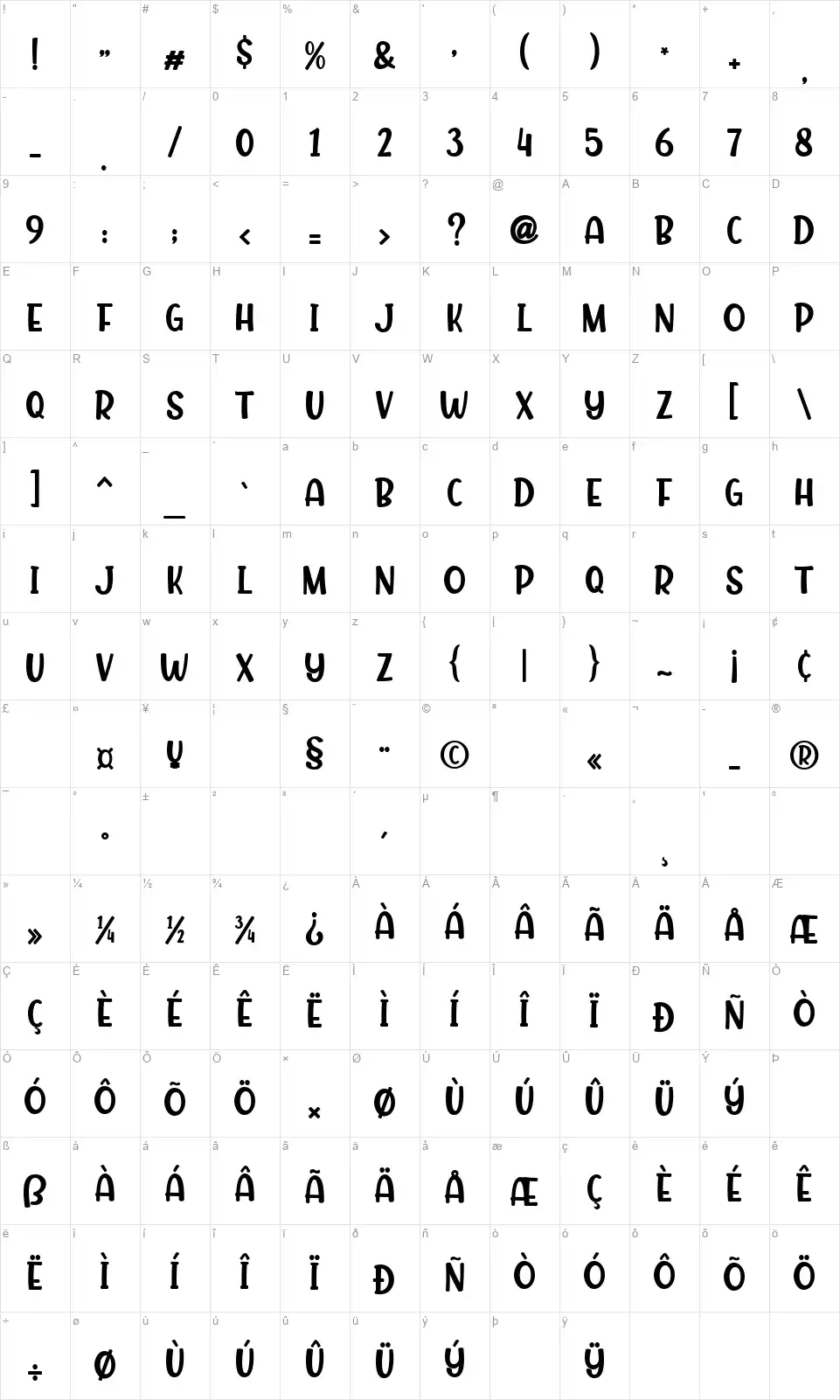 Play kidzfont character map