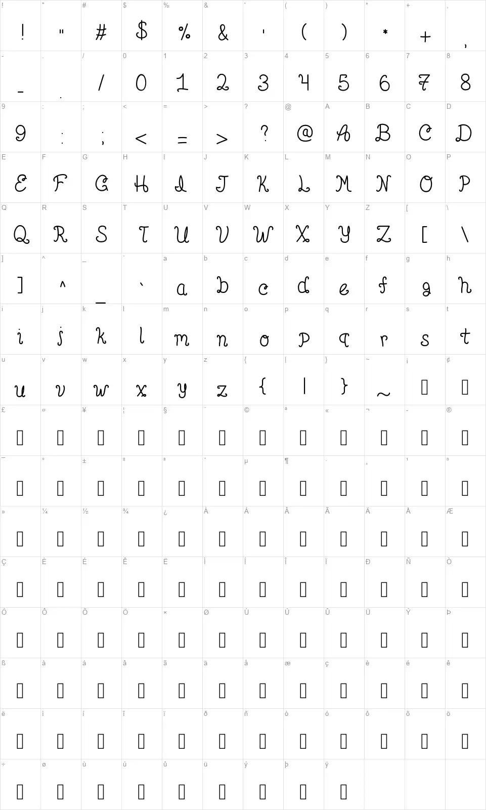 Point Betsiefont character map