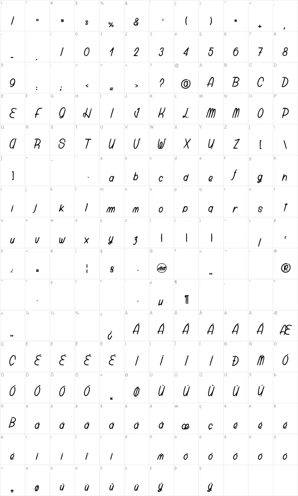 Polibrushfont character map
