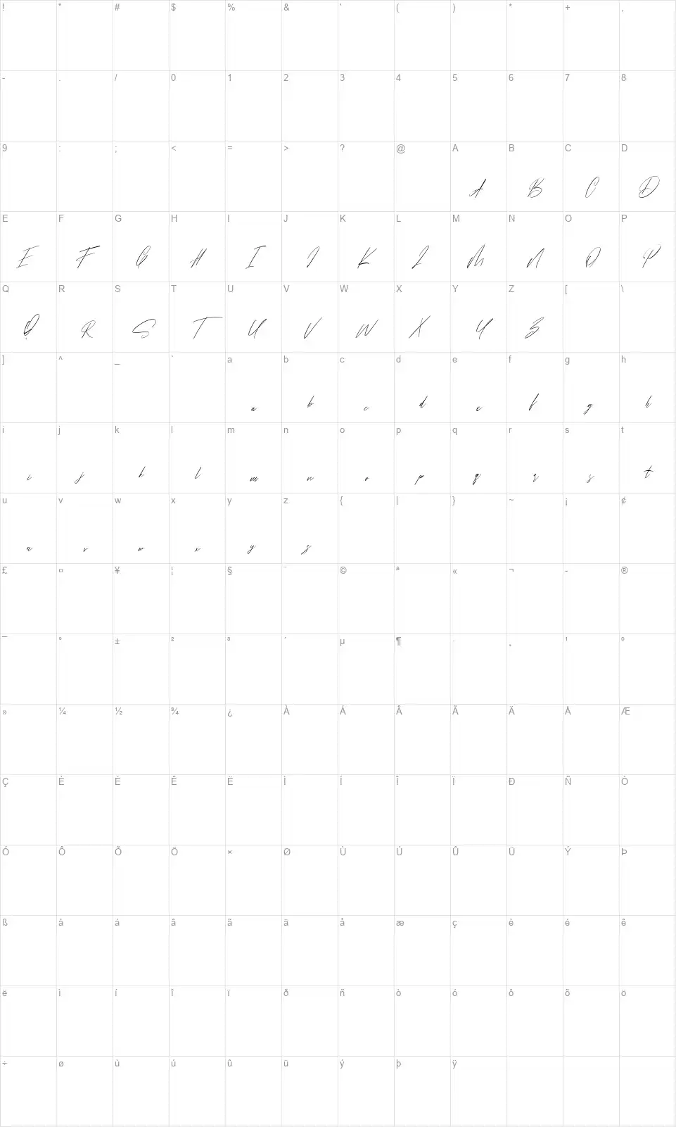 Polletfont character map