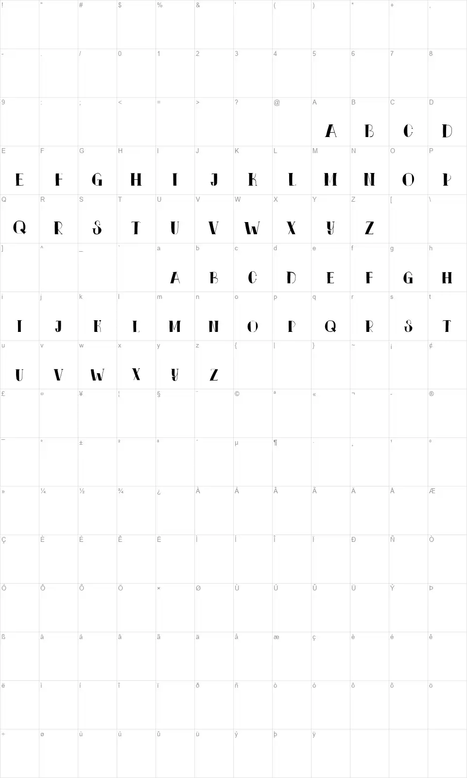 Polyfonicsfont character map
