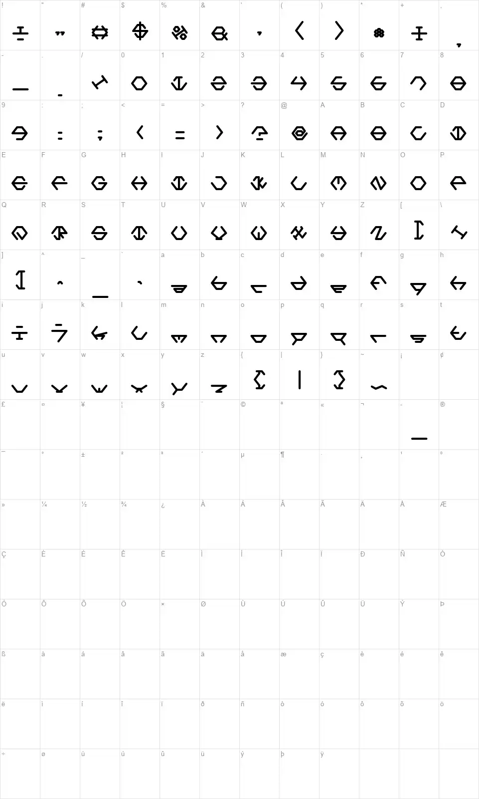 Polygon Starfont character map