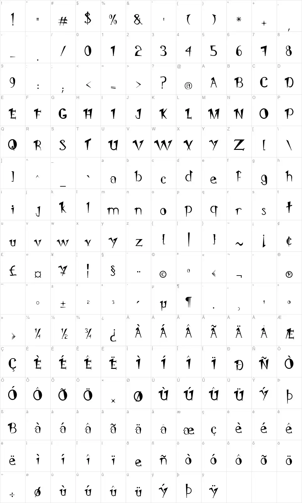 Pongofont character map