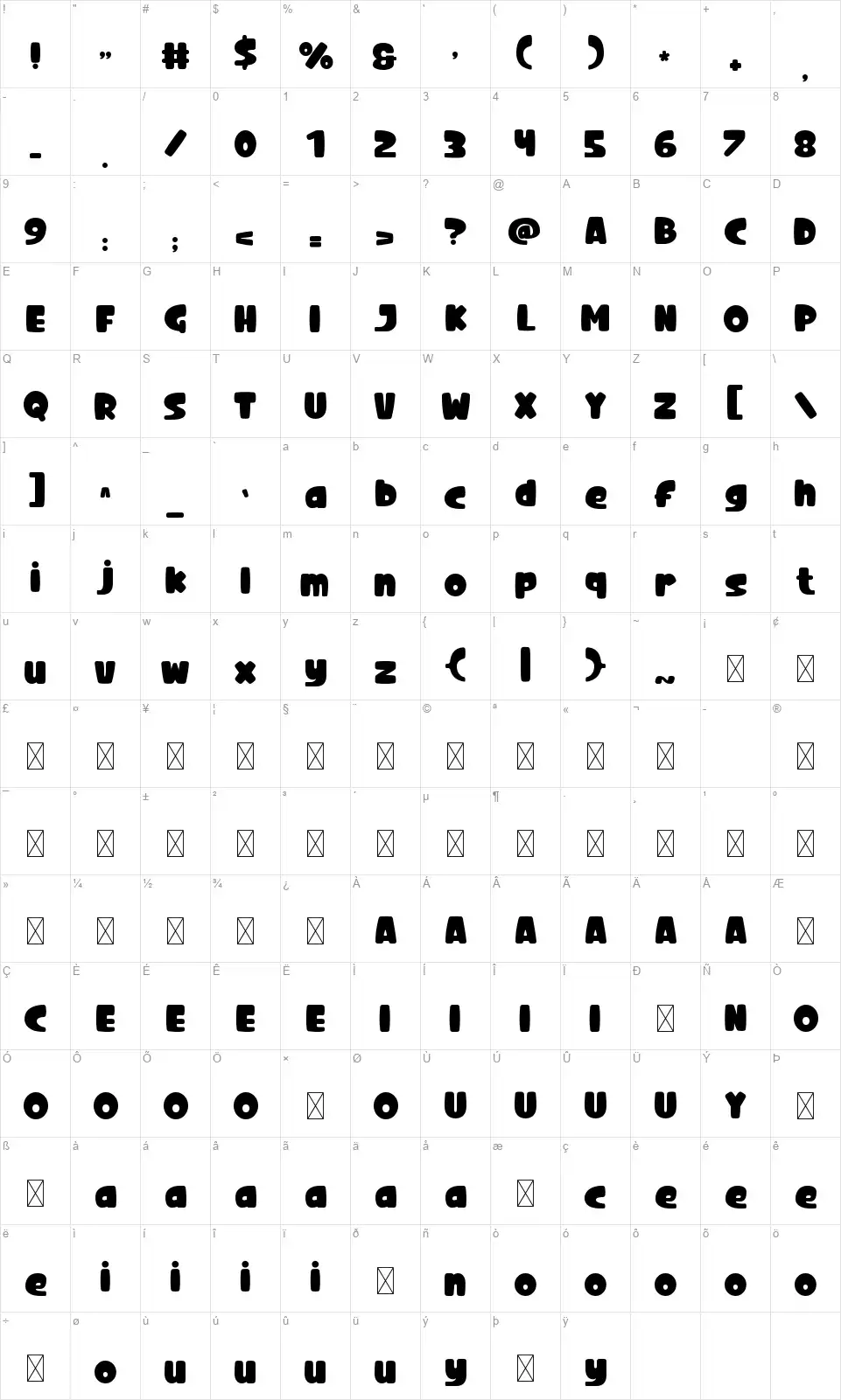 Popping Cutefont character map