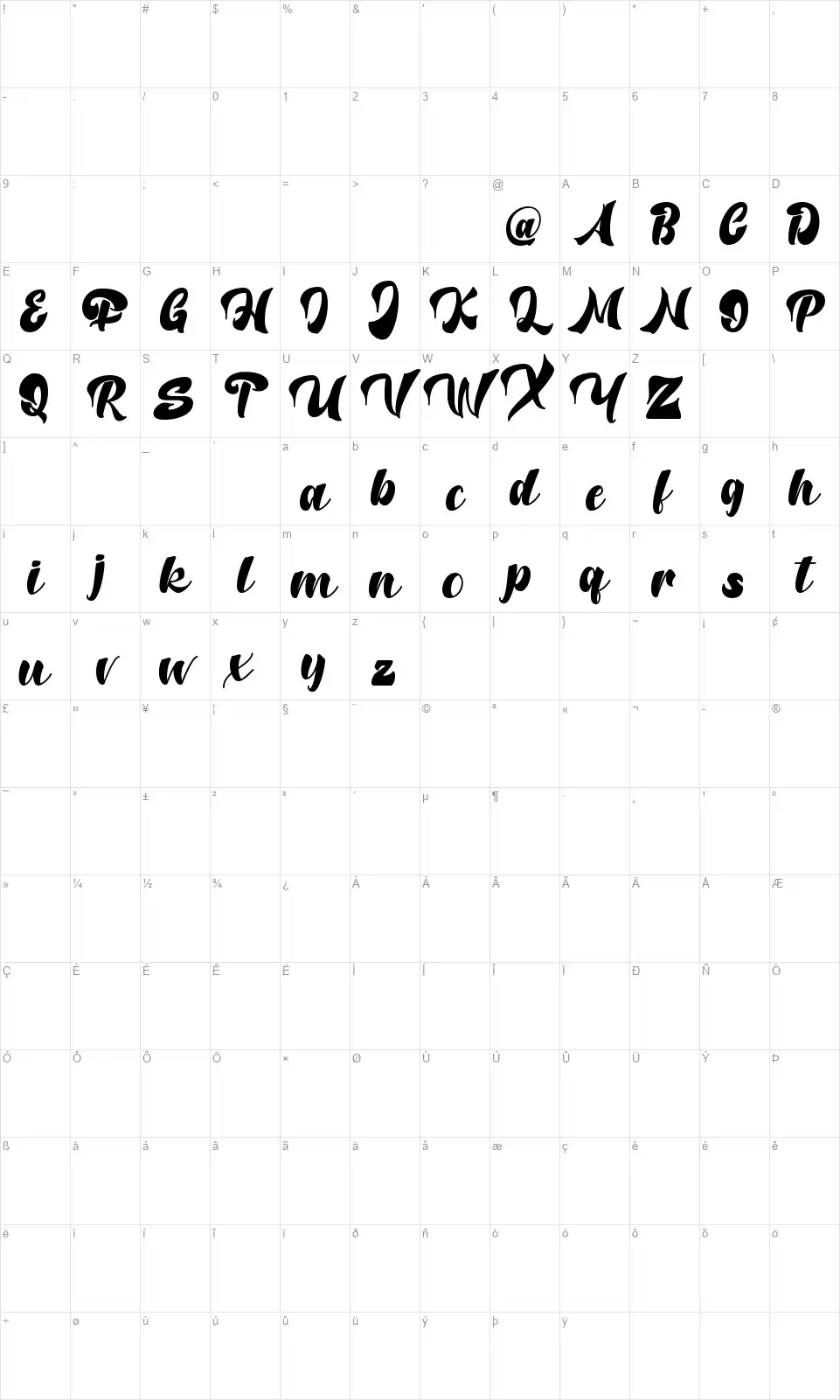 Potter Alaskafont character map