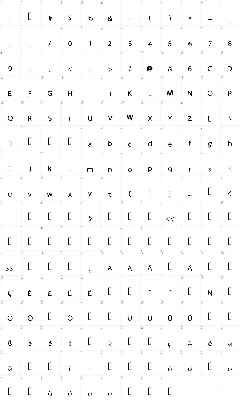 Power Balloonfont character map
