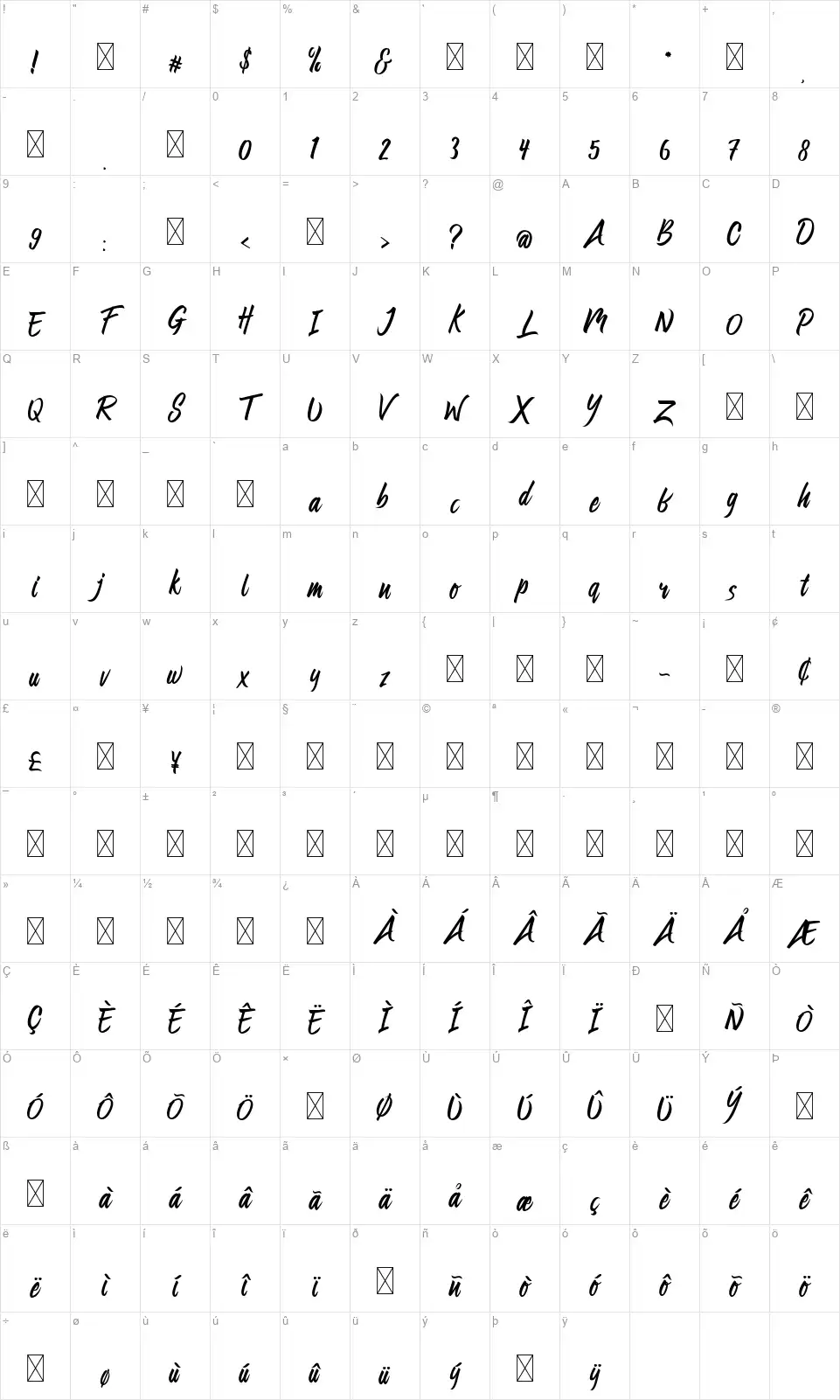 Preteoriafont character map