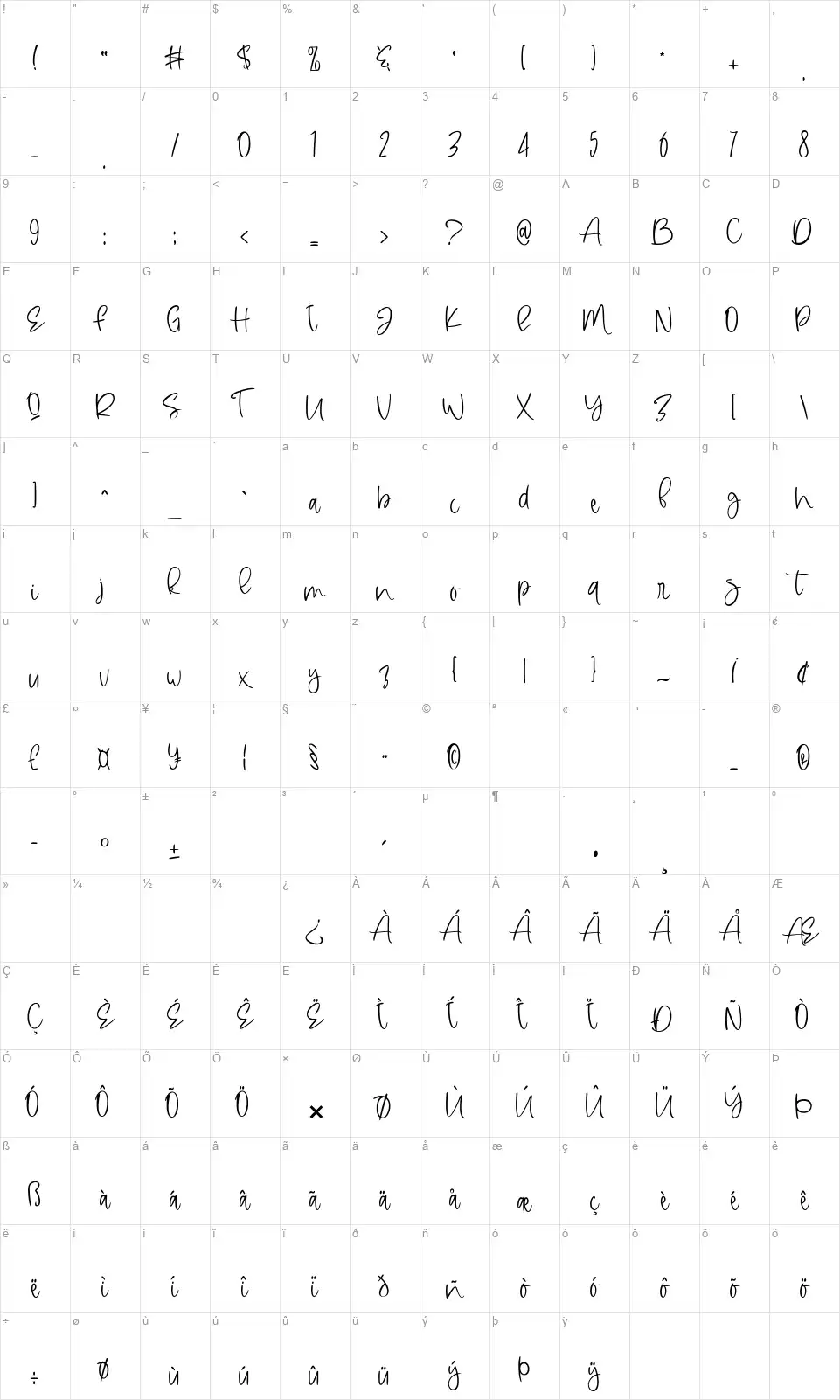 Pretty Poisonsfont character map